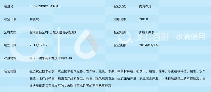 智慧农业：数字变革引领未来农业方向